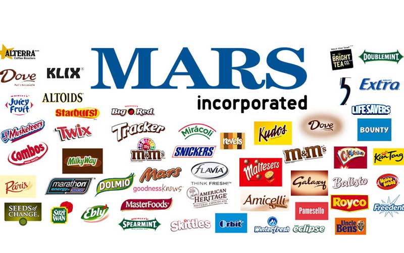 Американская компания Mars Inc