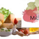 МИЛОРА - интернет-магазин пищевых ингредиентов